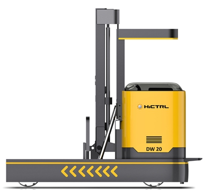 工業(yè)設(shè)計(jì)，你有多了解？